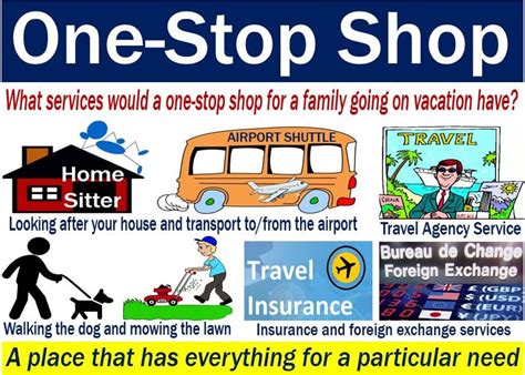 One Stop Manong .